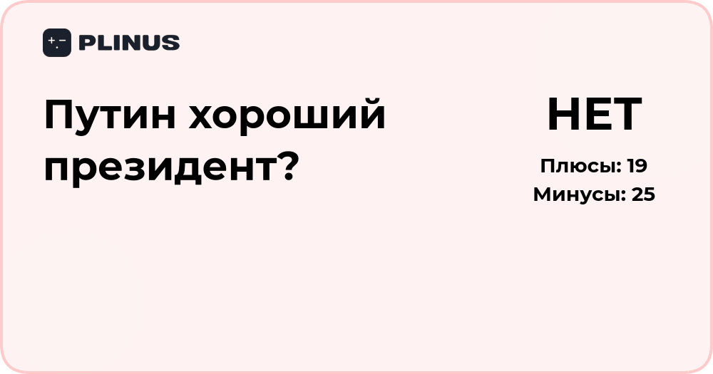 Путин хороший президент? Анализ лидерства и достижений