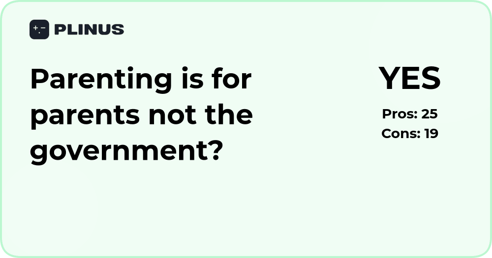 Parenting is for parents, not the government? Ethical and social analysis