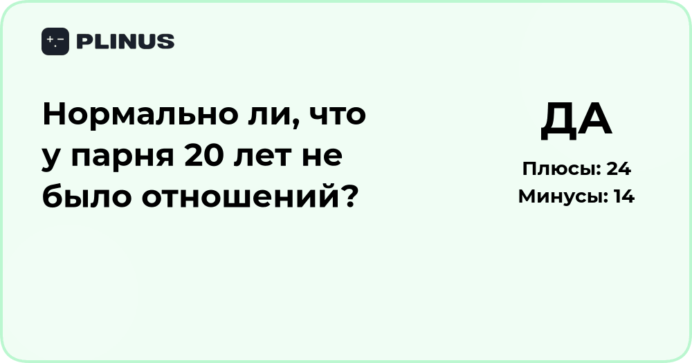 Нормально ли, что у парня 20 лет не было отношений? Анализ ситуации
