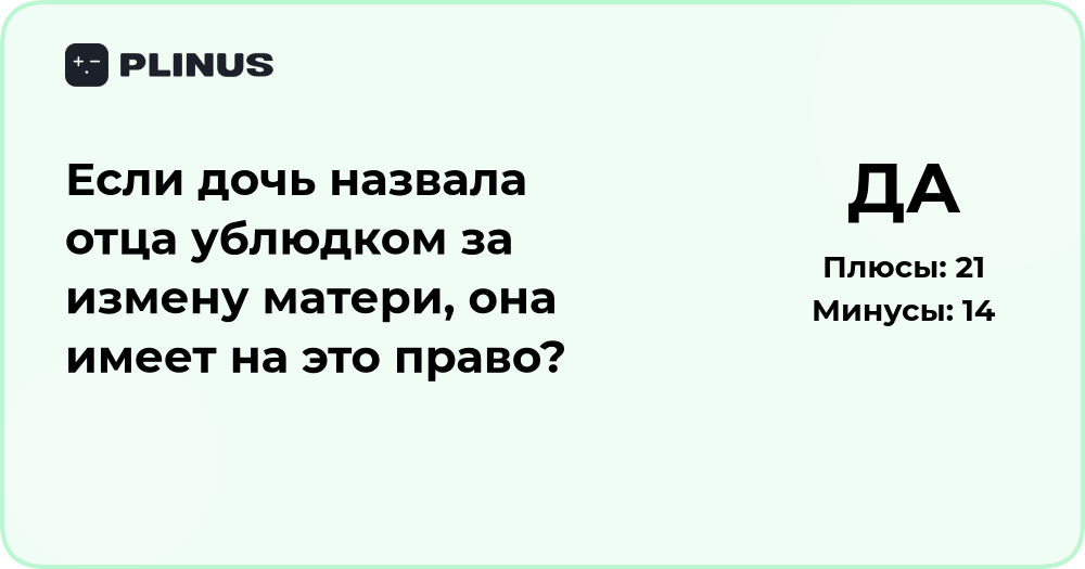 Если дочь назвала отца ублюдком за измену — имеет ли она право?