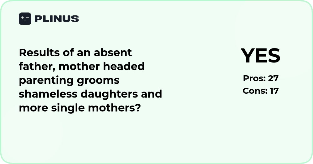 Impact of an Absent Father and Mother-Headed Parenting on Daughters