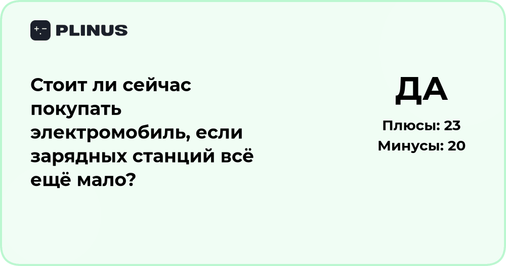 Стоит ли покупать электромобиль сейчас? Анализ преимуществ и рисков