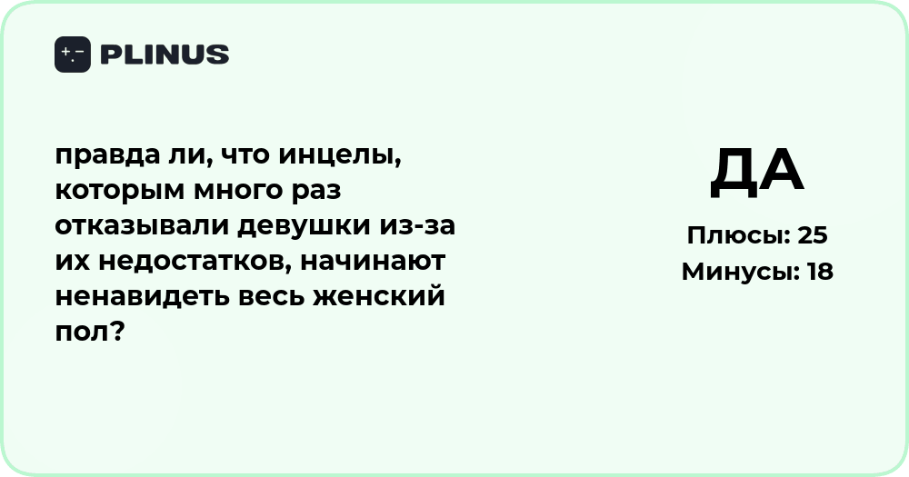 Почему инцелы начинают ненавидеть женщин: анализ причин и факторов