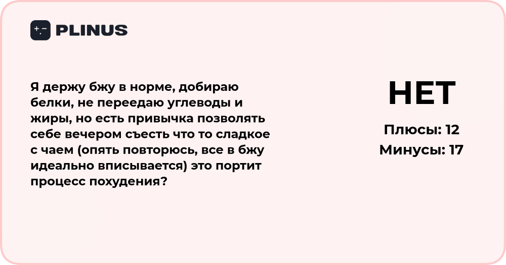 Вредит ли сладкое вечером при правильном БЖУ? Анализ привычки