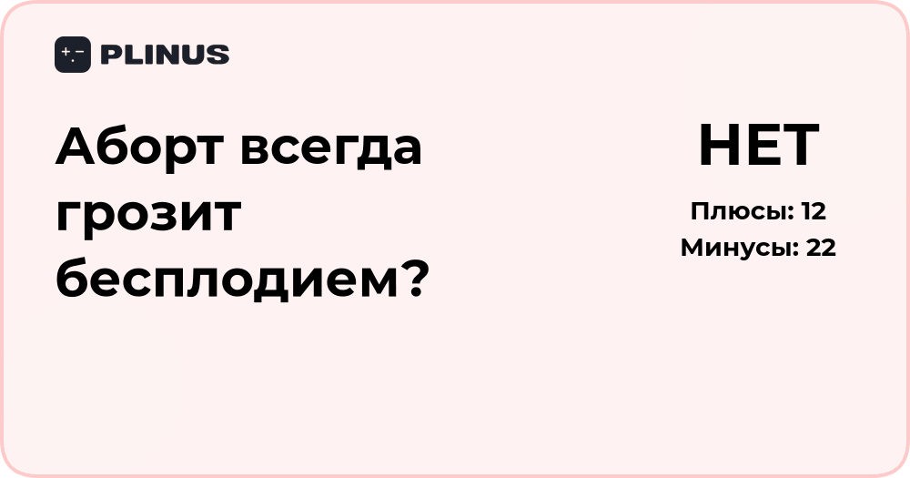 Аборт всегда грозит бесплодием? Анализ медицинских факторов