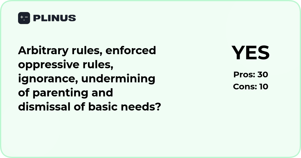Analysis of arbitrary and oppressive rules in parenting