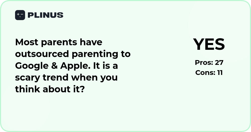 Have Parents Outsourced Parenting to Google & Apple? Analysis