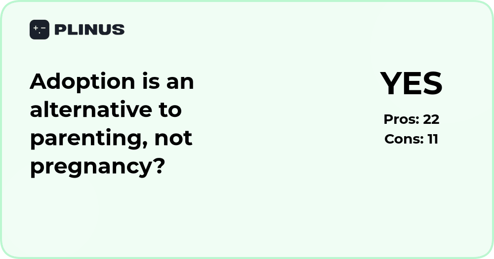 Is adoption an alternative to parenting or pregnancy? Analysis
