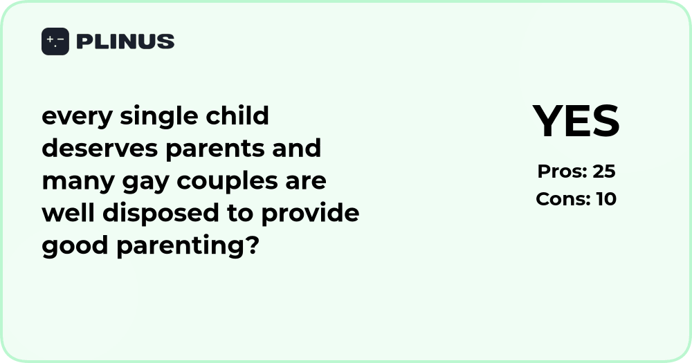 Do all children deserve parents? Analysis of gay couple parenting