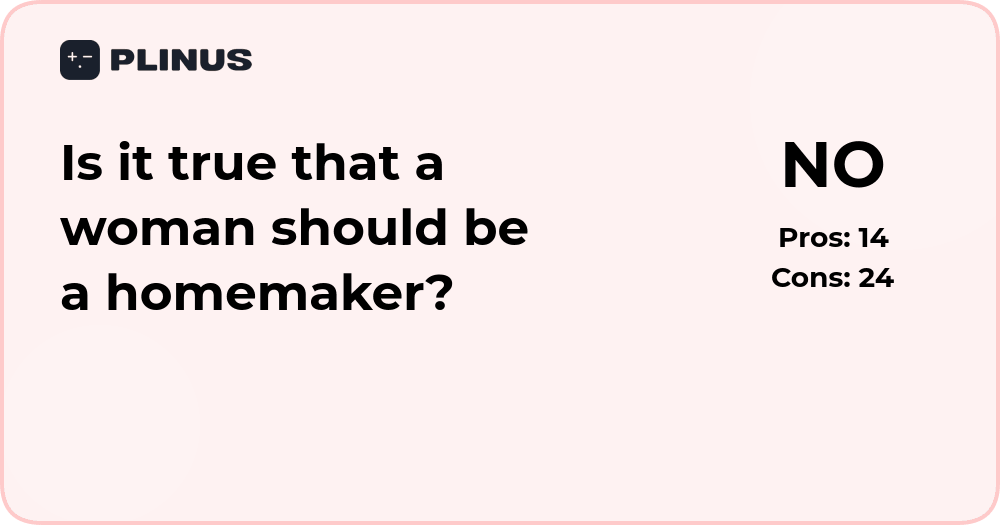 Should a woman be a homemaker? Social roles analysis