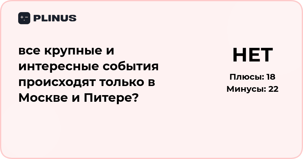 Все ли крупные события происходят только в Москве и Питере? Анализ