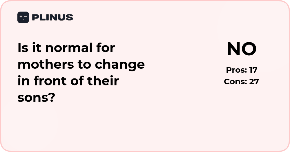 Is it normal for mothers to change in front of their sons? Analysis