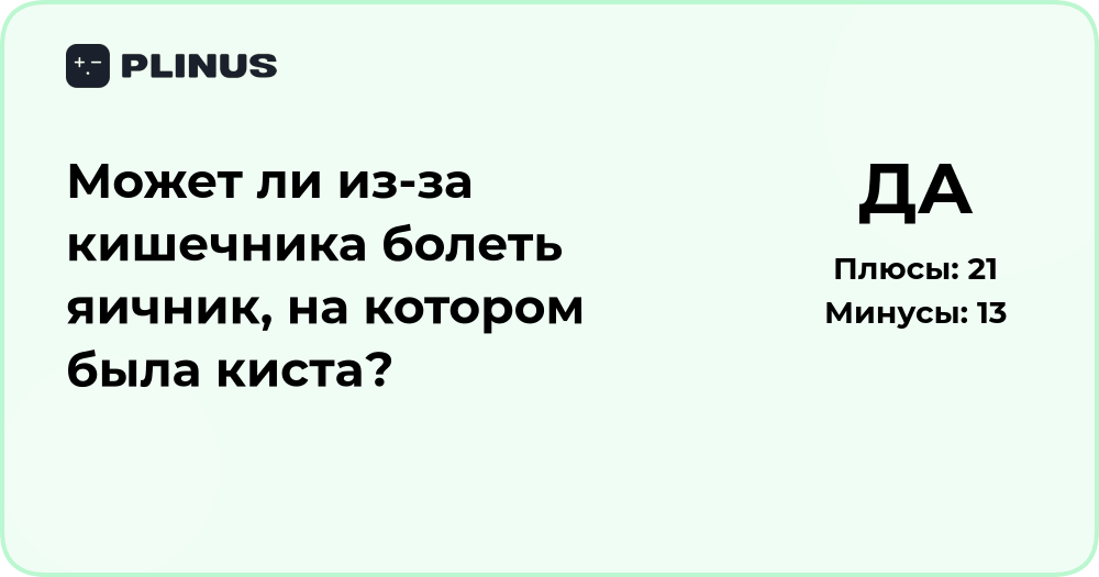 Может ли из-за кишечника болеть яичник после кисты? Анализ причин