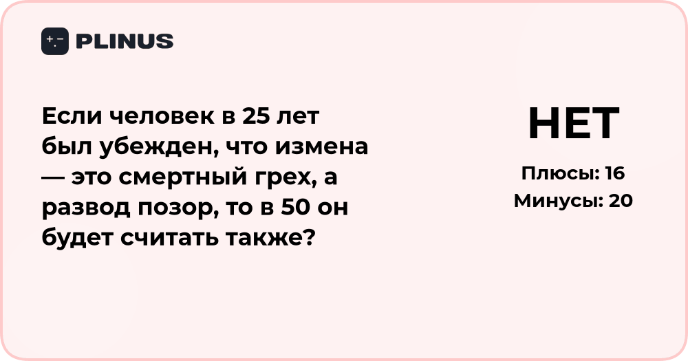 Изменятся ли убеждения о верности и разводе с возрастом?