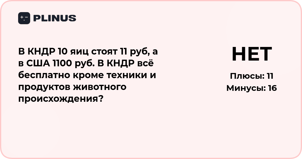Почему в КНДР 10 яиц стоят 11 руб, а в США 1100 руб? Анализ цен