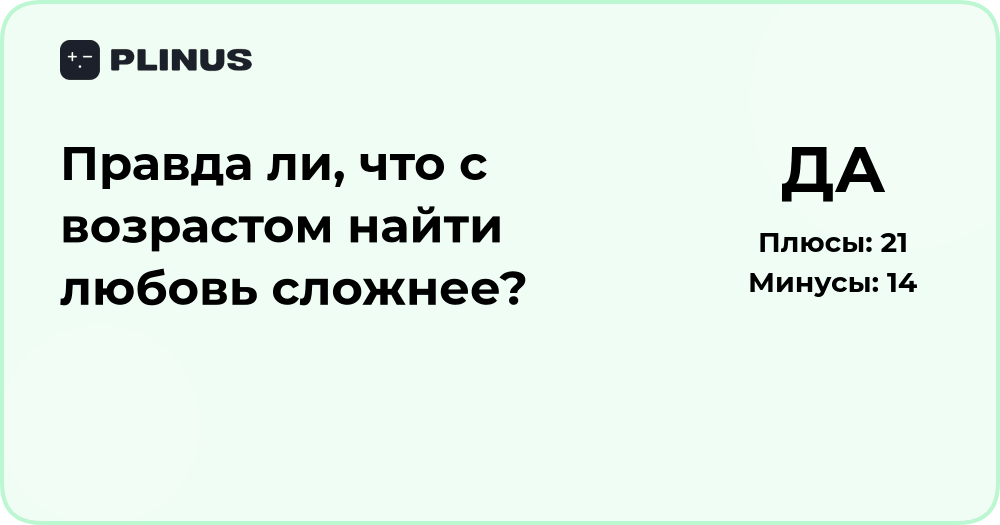 Правда ли, что с возрастом найти любовь сложнее? Анализ вопроса