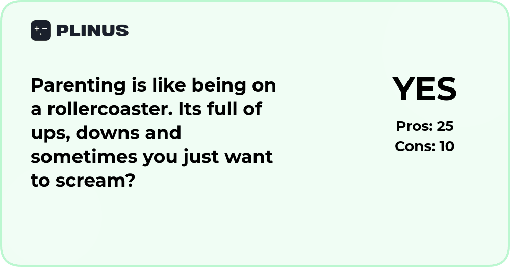 Parenting is like a rollercoaster: analysis of ups and downs