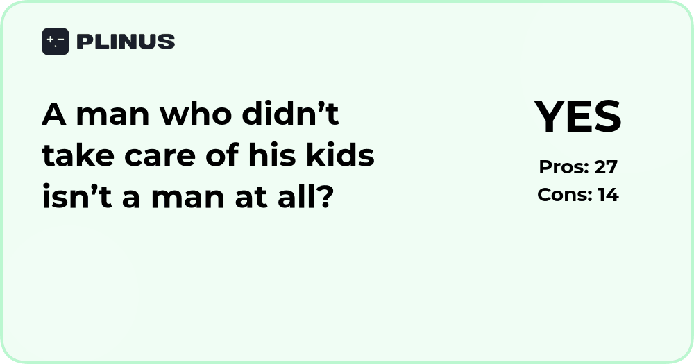 Is a man who didn’t care for his kids really a man?