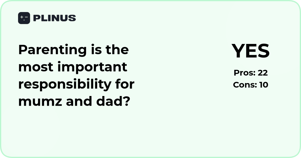 Is parenting the most important responsibility for moms and dads?