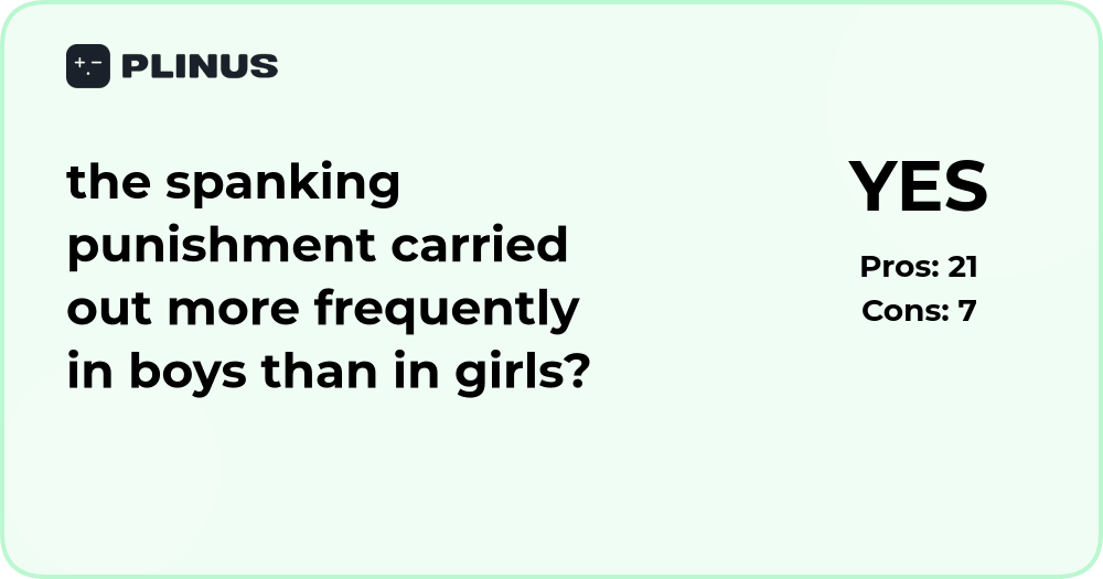Is spanking punishment more frequent in boys than girls?