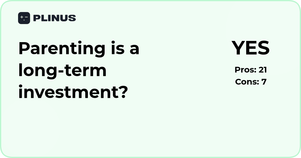 Is parenting a long-term investment? Analysis and insights