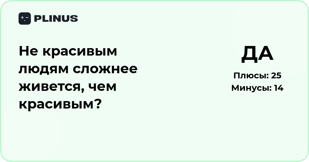 Не красивым людям сложнее живется? Анализ влияния внешности