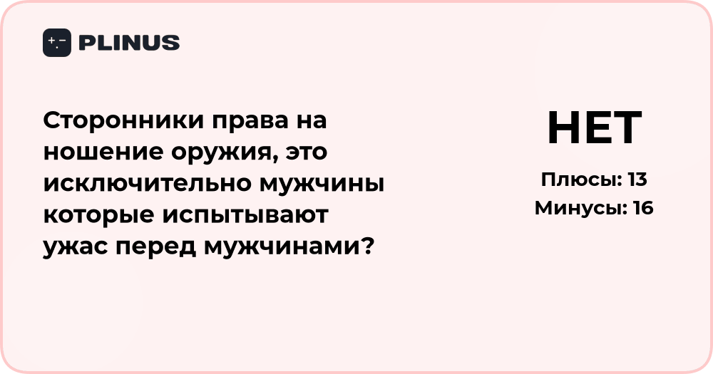 Сторонники права на оружие: гендерные страхи и мотивы