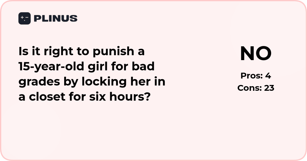 Is it right to punish a 15-year-old girl by locking her in a closet?