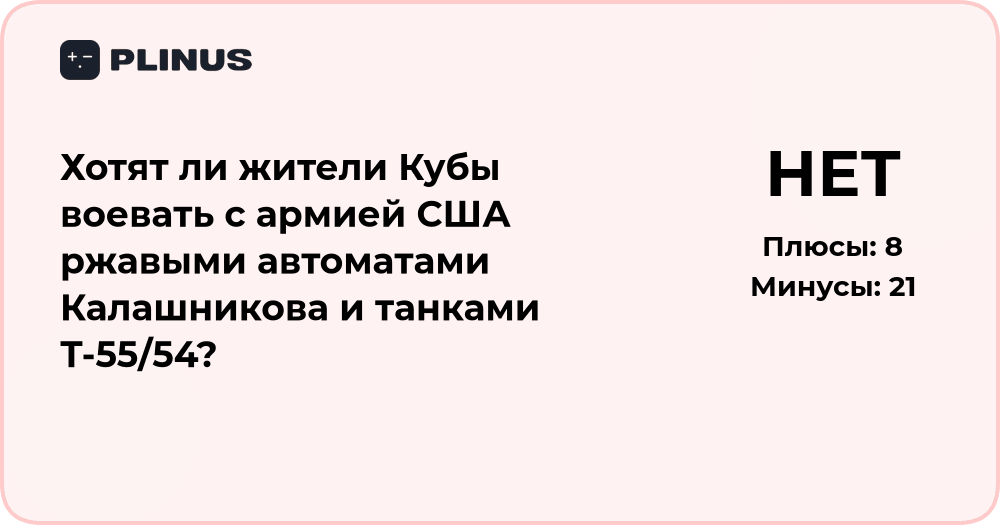 Хотят ли жители Кубы воевать с армией США? Анализ мнений и причин