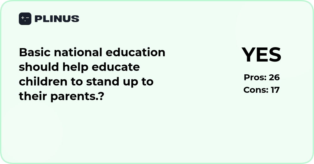 Should basic education teach children to stand up to parents?
