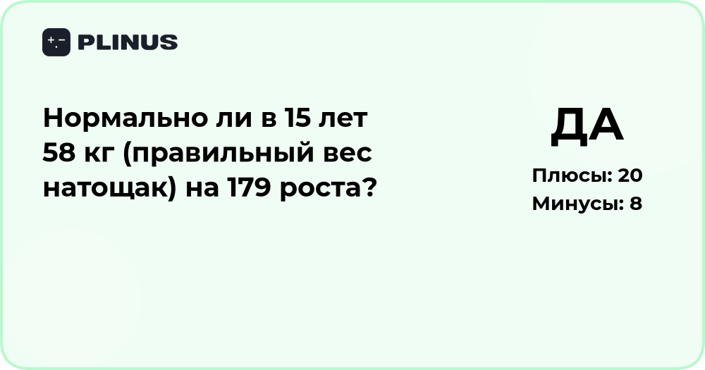 Нормально ли весить 58 кг при росте 179 см в 15 лет?