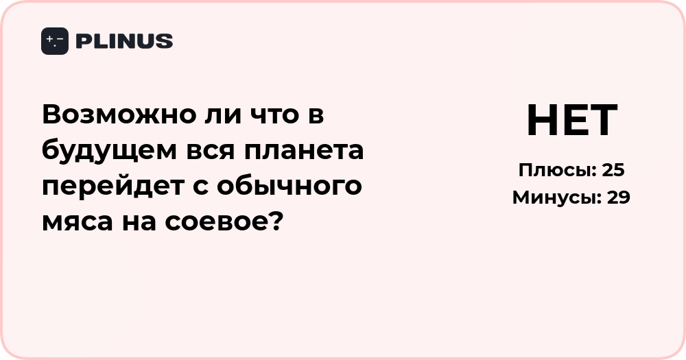 Возможно ли, что вся планета перейдёт с обычного мяса на соевое?