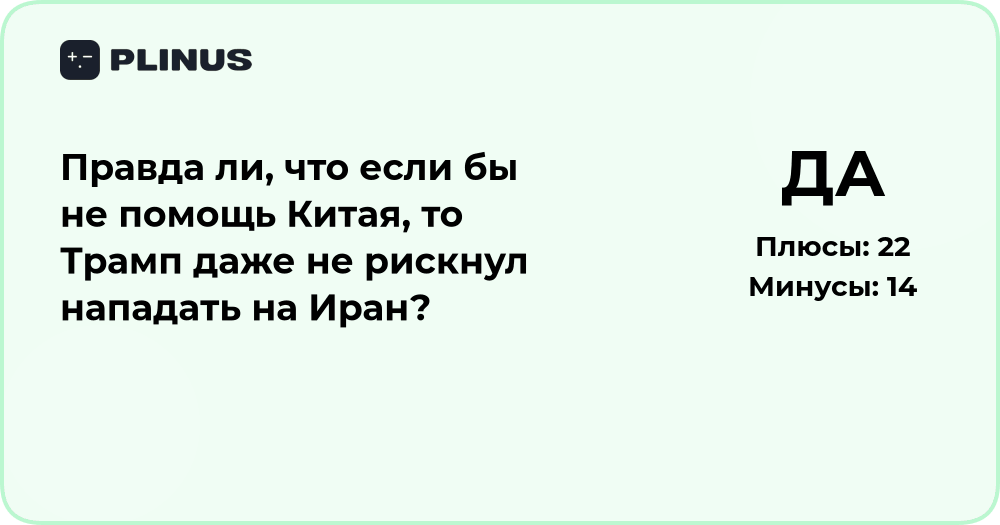 Правда ли, что помощь Китая повлияла на решение Трампа об атаке на Иран?