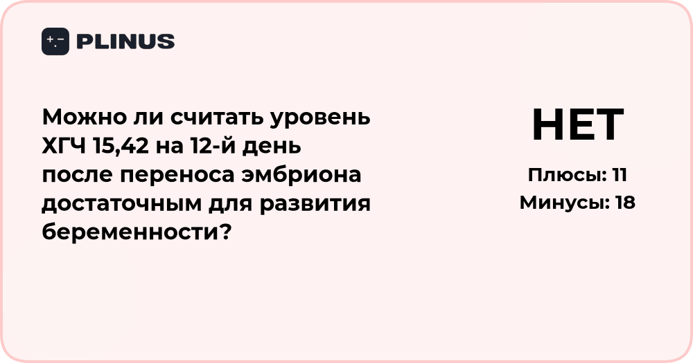 ХГЧ 15,42 на 12 день после переноса эмбриона — норма или нет?