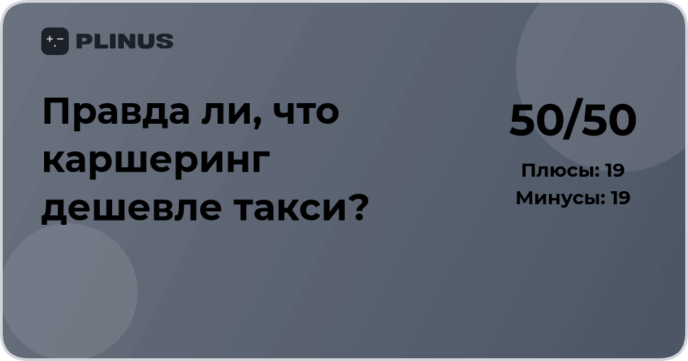 Правда ли, что каршеринг дешевле такси? Подробный анализ цен