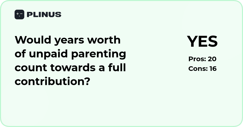 Does unpaid parenting count toward full contribution? Analysis
