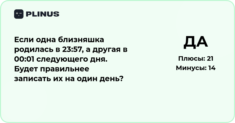 Если близняшки родились в разное время: как правильно записать день?